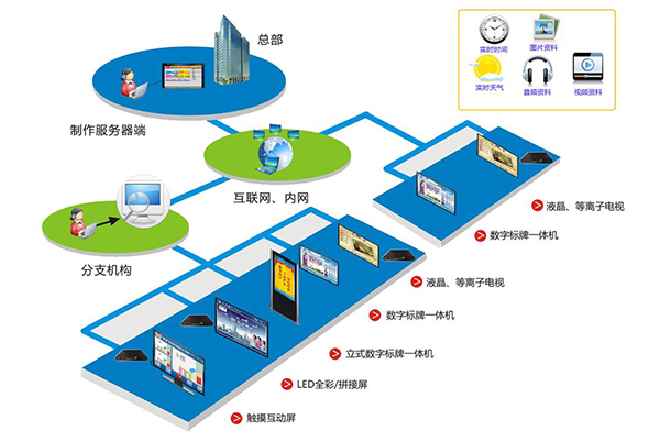 信息發(fā)布系統-2.jpg